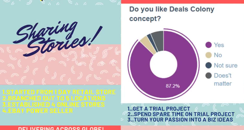 sharingstorypost-statsdealscolony concept